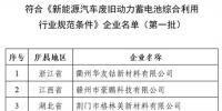 電池回收商業(yè)化加速 企業(yè)白名單發(fā)布