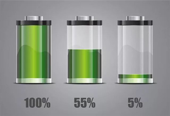 電動(dòng)車的動(dòng)力電池 和我的iPhone X有啥區(qū)別