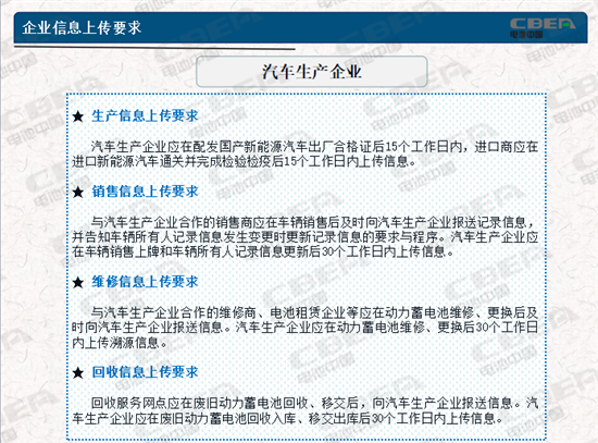 動(dòng)力電池業(yè)兩大新規(guī)今起實(shí)施 你需要知道的都在這里！