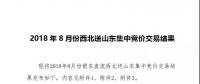 【銀東競價】2018年8月份西北送山東集中競價交易結果
