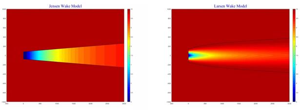 如何鎖定海上風(fēng)機(jī)最優(yōu)坐標(biāo)？