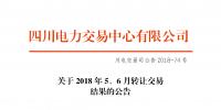 四川2018年5、6月轉(zhuǎn)讓交易結(jié)果
