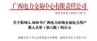 2018年廣西電力市場交易電力用戶準(zhǔn)入公示名單(第六批)
