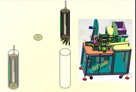 共21步，鋰電池生產(chǎn)過程圖解