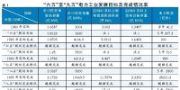 原電力部規(guī)劃計(jì)劃司司長王信茂談改革開放40年電力規(guī)劃工作