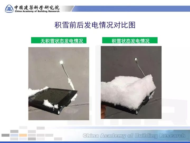 【干貨】能源新技術(shù)04-碲化鎘光伏