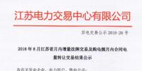 江蘇8月增量掛牌及購(gòu)電側(cè)月內(nèi)合同電量轉(zhuǎn)讓交易：成交電量分別為7.39、3.63億千瓦時(shí)