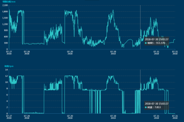 三一重能120m、140m柔塔...新技術(shù)助力競價時代“新風(fēng)口”