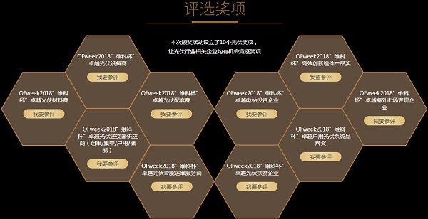 平價(jià)上網(wǎng)提前來臨 光伏十大獎(jiǎng)項(xiàng)等你來拿