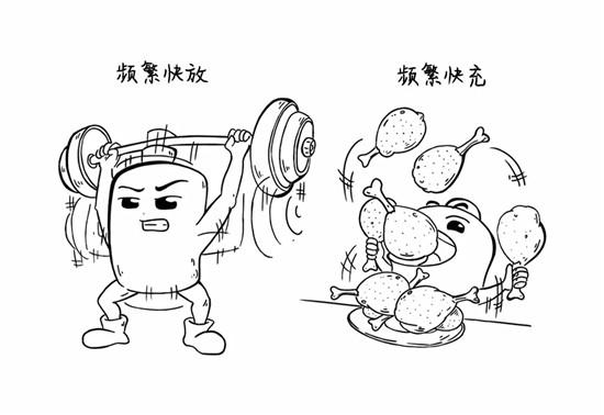 干貨來了，電池老化了怎么辦？