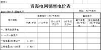 青海第三次降電價(jià)！一般工商業(yè)目錄電價(jià)、輸配電價(jià)同步降低0.26分/千瓦時(shí)