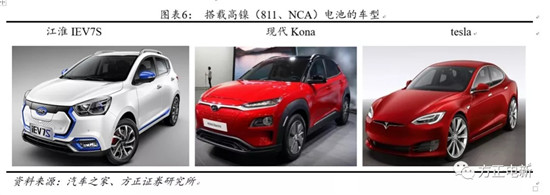 鋰電池高鎳電解液我們?cè)撽P(guān)注什么？