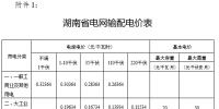 湖南第四次降電價(jià)：省電網(wǎng)一般工商業(yè)及其他用電輸配電價(jià)及相應(yīng)目錄電價(jià)3.4分錢(qián)/千瓦時(shí)