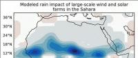 撒哈拉變綠洲？研究表明風(fēng)電場可使每日降雨量增一倍