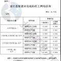 湖北：鼓勵通過競爭方式確定水電上網(wǎng)電價 (附湖北省各水電站上網(wǎng)電價及新建水電站標(biāo)桿上網(wǎng)電價)