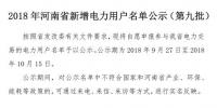 971家！河南公示2018年新增<font color=