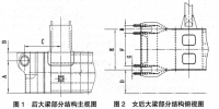 淺談基準定位檢驗法在卸船機<font color=