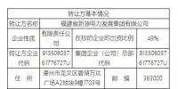掛牌 | 福建漳州平和縣吉利水電有限公司49%股權(quán)