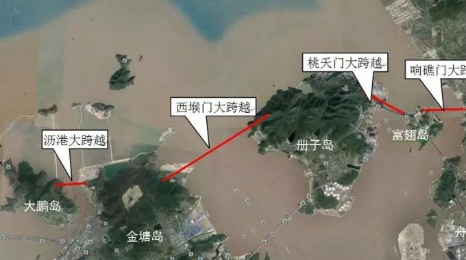 舟山500千伏聯(lián)網(wǎng)輸變電工程第二聯(lián)網(wǎng)通道部分俯瞰圖