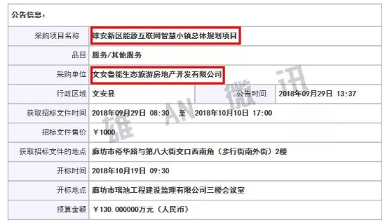 能源互聯(lián)網(wǎng)智慧小鎮(zhèn)總體規(guī)劃已開始進(jìn)行！