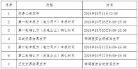遼寧2018年電力用戶與發(fā)電企業(yè)第二次雙邊交易：第一輪網(wǎng)絡約束電量規(guī)模12.2億千瓦時