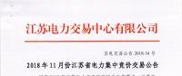 2018年11月份江蘇省電力集中競價(jià)交易公告
