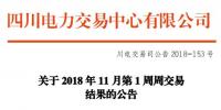 四川2018年11月第1周周交易：合同轉(zhuǎn)讓交易（省內(nèi)）成交電量69561.854兆瓦時(shí)