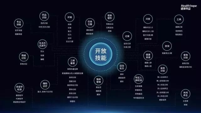 人工智能，從這里走向世界