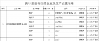 河南2018年度對部分企業(yè)執(zhí)行差別電價(jià) 最高加價(jià)0.5元/千瓦時(shí)