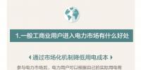 圖說｜云南一般工商業(yè)用戶進(jìn)入電力市場有什么好處？如何參與市場化交易？