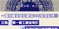 圖說｜一般工商業(yè)電價降低10%如何實現(xiàn)之江西：三降一般工商業(yè)電價 拒不調(diào)價將入信用黑名單