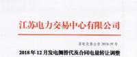 江蘇2018年12月發(fā)電側替代及合同電量轉讓調整交易11月26日申報