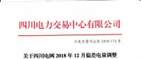 四川2018年12月偏差電量調(diào)整交易：40家電廠申報(bào)9家未申報(bào)