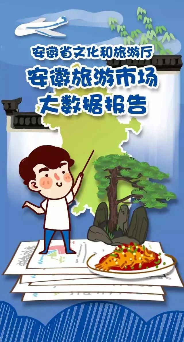 2018安徽旅游市場大數(shù)據(jù)報告，新鮮出爐！