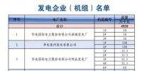 山東關(guān)于對(duì)省內(nèi)2018年11月份中長(zhǎng)期交易合同偏差電量開(kāi)展預(yù)掛牌交易的公告