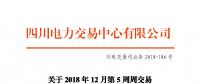 四川電力交易中心發(fā)布了《關(guān)于2018年12月第5周周交易結(jié)果的公告》