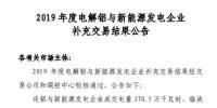 甘肅電力交易中心發(fā)布了《2019年電解鋁補(bǔ)充交易結(jié)果公告》