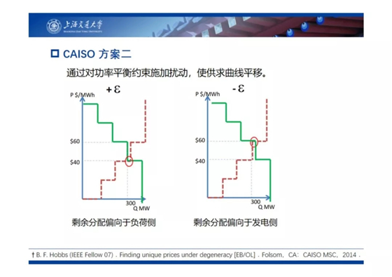 電力市場(chǎng)出清：節(jié)點(diǎn)電價(jià)的存在性與唯一性