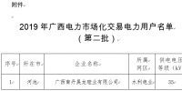  2019年廣西電力市場交易電力用戶準入公示名單（第二批）