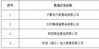 寧夏新增北京推送的4家售電公司 另有6家業(yè)務(wù)范圍變更生效