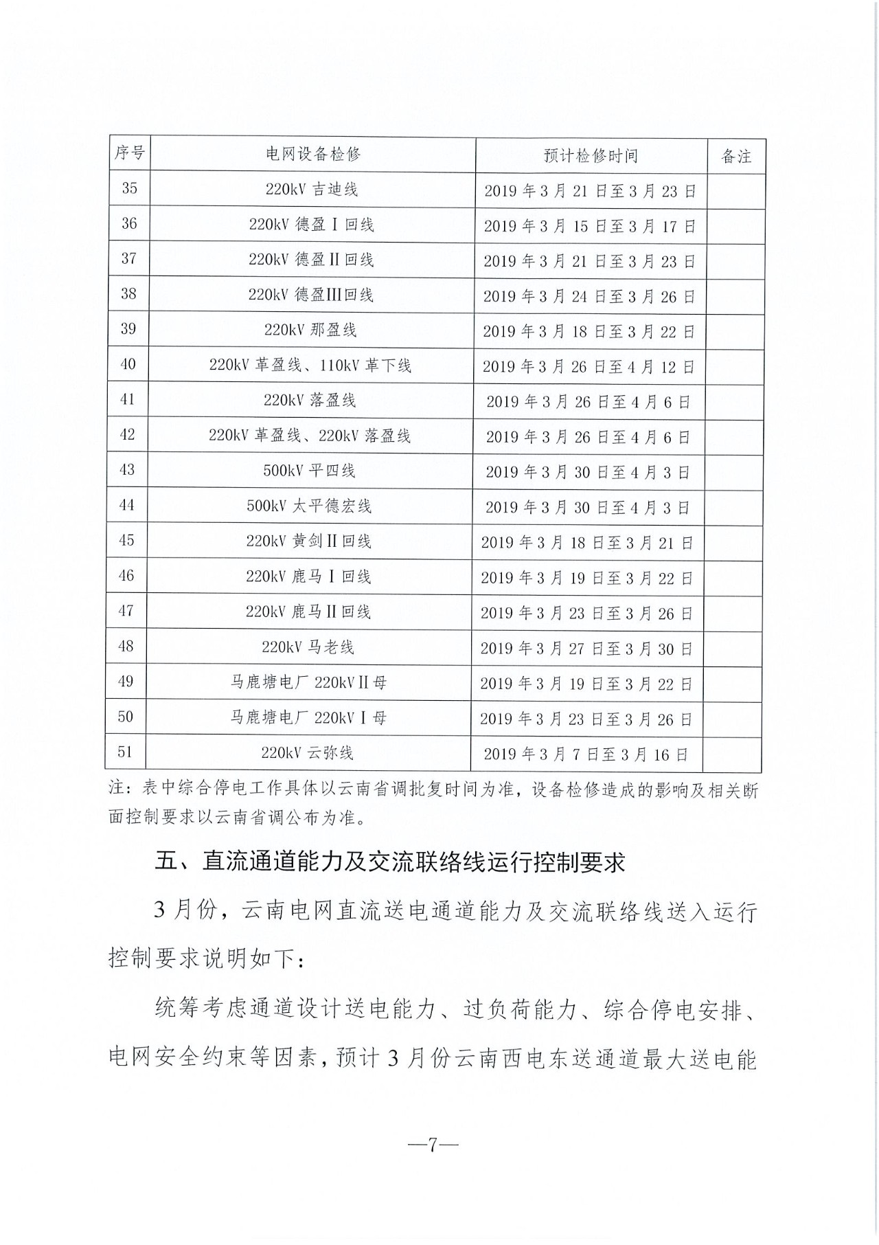 云南2019年03月電力市場(chǎng)化交易信息披露：省內(nèi)市場(chǎng)可競價(jià)電量72億千瓦時(shí)