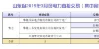 山東省2019年3月份電力直接交易（集中競價(jià)）結(jié)果：統(tǒng)一出清價(jià)386.5元/兆瓦時(shí)