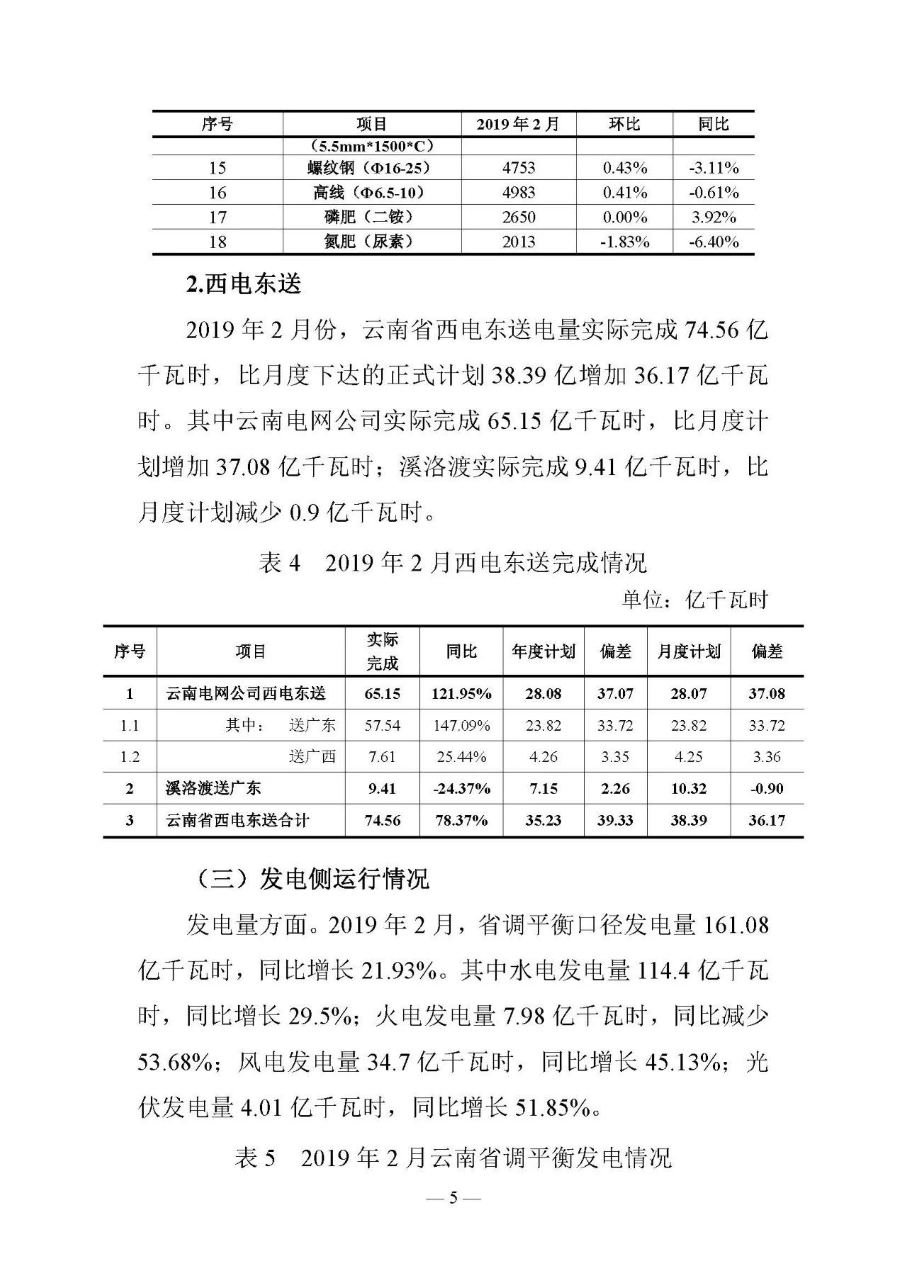 云南電力交易月報（2019年3月）：省內(nèi)市場化交易電量67.1億千瓦時