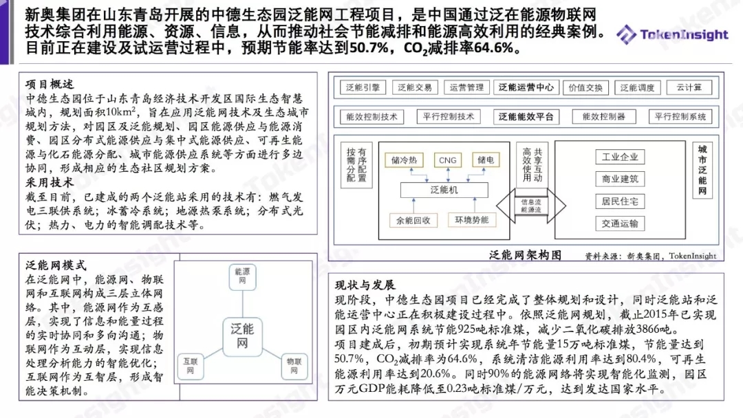 泛在電力物聯(lián)網案例研究