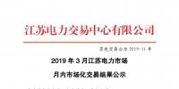 2019年3月江蘇電力市場月內(nèi)市場化交易結果：成交均價377.53元/兆瓦時