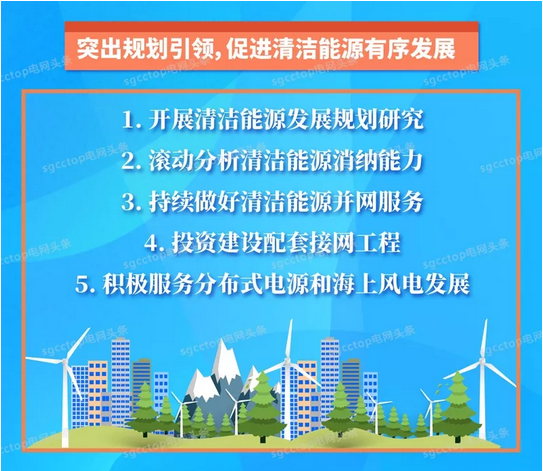 國家電網(wǎng)有限公司服務(wù)新能源發(fā)展報告（2019）發(fā)布：構(gòu)建全國統(tǒng)一電力市場 擴展清潔能源消納空間