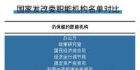國(guó)家發(fā)改委24個(gè)職能機(jī)構(gòu)變?yōu)?6個(gè) 具體有哪些變化