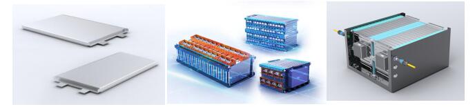 富鋰錳基電池領(lǐng)導(dǎo)者，浙江遨優(yōu)動力系統(tǒng)有限公司重磅出展2019第四屆亞太電池展