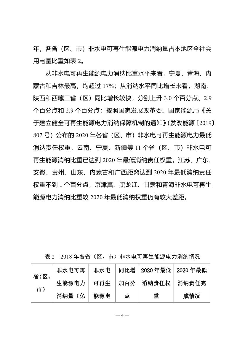 2018年度全國可再生能源電力發(fā)展監(jiān)測評價報告：可再生能源電力消納18158.97億千瓦時