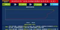 -30.50厘/千瓦時(shí)！廣東7月集中競價(jià)價(jià)差小幅波動(dòng) 成交量收窄